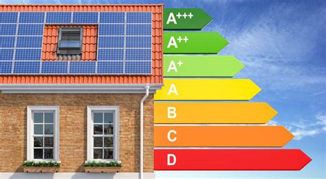 epc attest simulatie|EPC Waarde Berekenen: Bepalende Factoren & Tips .